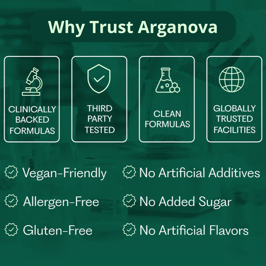 Arganova | Oregano Oil Capsules