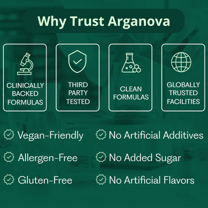 Arganova | Oregano Oil Capsules